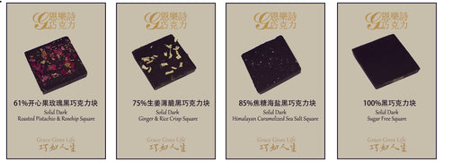 Peacock Box Dark Chocolate Flavor Guide